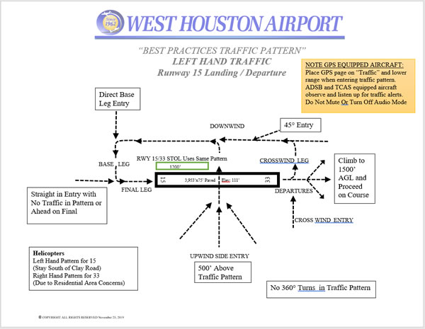 Departure / Arrival Traffic Pattern for West Houston Airport