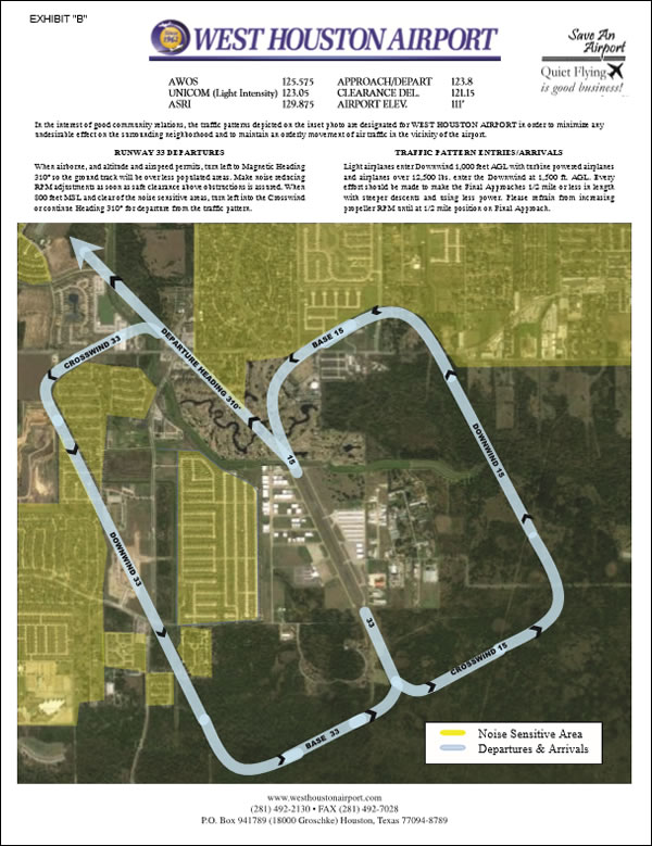 Departure / Arrival Traffic Pattern for West Houston Airport